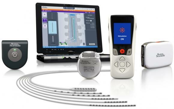  Die Precision Spectra SCS -System