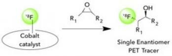  Strategie für Direktradiosynthese18F PET Tracer